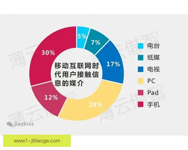 奥斯梅恩对阵巴萨西甲比赛进攻端表现分析及其关键贡献 奥斯梅恩对阵巴萨西甲比赛进攻端表现分析及其关键贡献