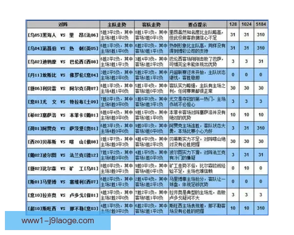 意甲主席呼吁将球队减至十八支以缓解球员赛程压力 意甲主席呼吁将球队减至十八支以缓解球员赛程压力