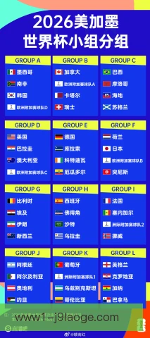 葡萄牙杯出线形势，细致推演各队晋级可能